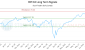 HXT-CA_LONG_lineChartGenerator_2025-06-23_05-41-10.png