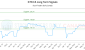 ICTE-CA_LONG_lineChartGenerator_2025-06-09_23-23-25.png