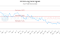 IFP-CA_LONG_lineChartGenerator_2025-06-01_10-36-42.png