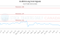 ILLM-CA_LONG_lineChartGenerator_2025-06-24_02-39-30.png
