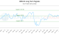 IMO-CA_LONG_lineChartGenerator_2025-06-29_22-31-24.png