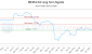 INCM.U-CA_LONG_lineChartGenerator_2025-06-30_01-20-20.png