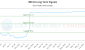INE-CA_LONG_lineChartGenerator_2025-06-23_06-11-35.png