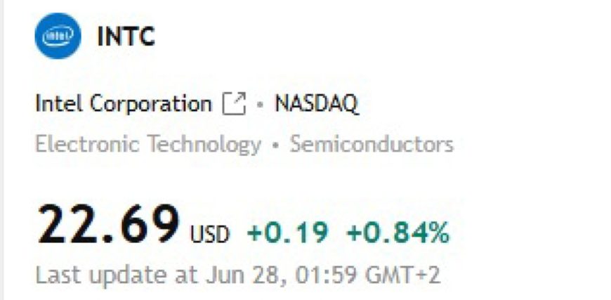 INTC20stock20price20now20in20pre-market20is202423.11_id_df08172a-f8cb-4ded-9bcd-c4954f79c805.jpeg