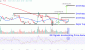 INTCChart-b685fb1319394c8f94b75c4dc2a27f96.gif