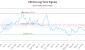 KEI-CA_LONG_lineChartGenerator_2025-06-28_23-05-56.png