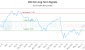 KEL-CA_LONG_lineChartGenerator_2025-06-08_21-12-59.png
