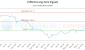 LSPD-CA_LONG_lineChartGenerator_2025-06-27_21-52-50.png
