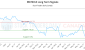 MATR-CA_LONG_lineChartGenerator_2025-06-11_15-08-06.png