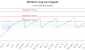 MCAD-CA_LONG_lineChartGenerator_2025-06-08_21-29-10.png