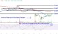 MDBChart-2ae494af4ed746ed97ff41772b1237d3.jpg