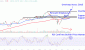 METAchart-99f481bf94ce43acb4c177acde4ff1bb.gif