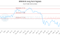 MHCD-CA_LONG_lineChartGenerator_2025-06-10_22-40-59.png