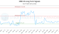 MRC-CA_LONG_lineChartGenerator_2025-06-29_21-03-58.png