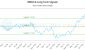 MRD-CA_LONG_lineChartGenerator_2025-06-21_00-51-00.png