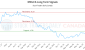 MXG-CA_LONG_lineChartGenerator_2025-06-15_05-16-27.png