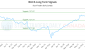 NA-CA_LONG_lineChartGenerator_2025-06-29_04-26-45.png