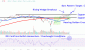 NVDAChart-b3ae0bb223ea44288a0a3c9bbf62a5a6.GIF