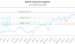OR-CA_LONG_lineChartGenerator_2025-06-22_15-06-56.png