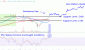 ORCLChart-9e77a5b38717491d8fcf4e14f865d079.gif