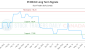 PCON-CA_LONG_lineChartGenerator_2025-06-21_02-41-48.png