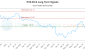 PHE.B-CA_LONG_lineChartGenerator_2025-06-16_18-09-10.png