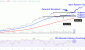 PLTRChart-5525f0e7ca5b405eb25289a1d95b8259.gif