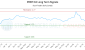 PMET-CA_LONG_lineChartGenerator_2025-06-29_15-02-57.png
