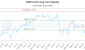 PMIF.U-CA_LONG_lineChartGenerator_2025-06-16_09-10-38.png