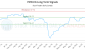 PZW-CA_LONG_lineChartGenerator_2025-06-30_07-30-10.png