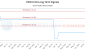 PZW.U-CA_LONG_lineChartGenerator_2025-06-29_05-03-09.png