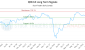 QEE-CA_LONG_lineChartGenerator_2025-06-21_20-27-39.png
