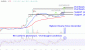 QUBTChart-b6fce61cfed34d8486090c9fd03b3216.gif