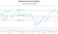 RATE-CA_LONG_lineChartGenerator_2025-06-27_08-22-56.png