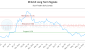 RCG-CA_LONG_lineChartGenerator_2025-06-20_00-56-25.png