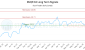 RGQP-CA_LONG_lineChartGenerator_2025-06-16_14-17-20.png