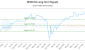 RPDH-CA_LONG_lineChartGenerator_2025-06-29_19-05-49.png