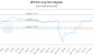 RPF-CA_LONG_lineChartGenerator_2025-06-22_17-31-22.png