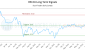 RSI-CA_LONG_lineChartGenerator_2025-06-22_18-40-27.png