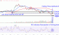 RUNChart-ab0ec3be25b44f70856c839de8e501e0.gif