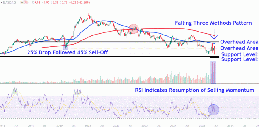 RUNChart-ab0ec3be25b44f70856c839de8e501e0.gif