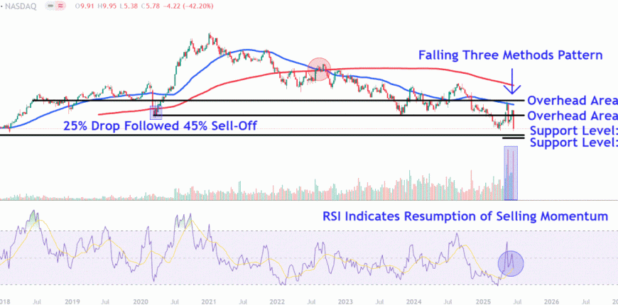 RUNChart-ab0ec3be25b44f70856c839de8e501e0.gif