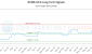 RUQN.U-CA_LONG_lineChartGenerator_2025-06-08_19-11-18.png