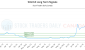 SAU-CA_LONG_lineChartGenerator_2025-06-26_22-23-02.png