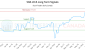 SGR.U-CA_LONG_lineChartGenerator_2025-06-22_17-37-26.png