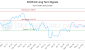 SHOP-CA_LONG_lineChartGenerator_2025-06-29_01-30-22.png