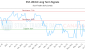 SSF.UN-CA_LONG_lineChartGenerator_2025-06-09_02-37-41.png