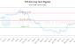 STC-CA_LONG_lineChartGenerator_2025-06-02_13-33-31.png