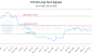 STC-CA_LONG_lineChartGenerator_2025-06-29_18-39-29.png