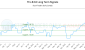 TCL.B-CA_LONG_lineChartGenerator_2025-06-01_13-03-38.png